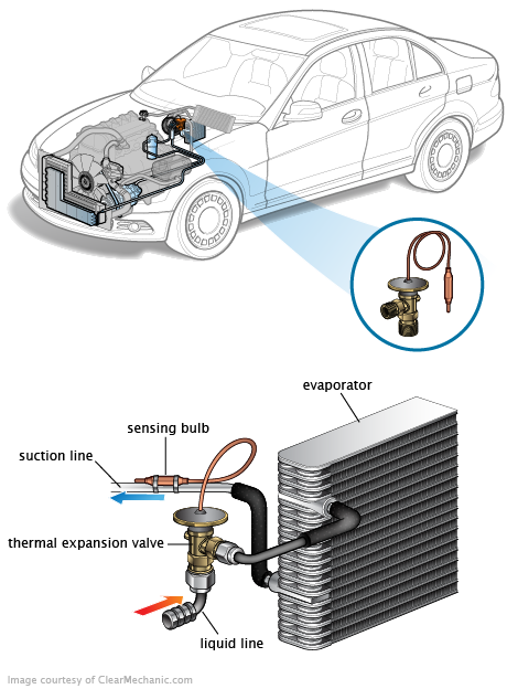 See B0274 in engine